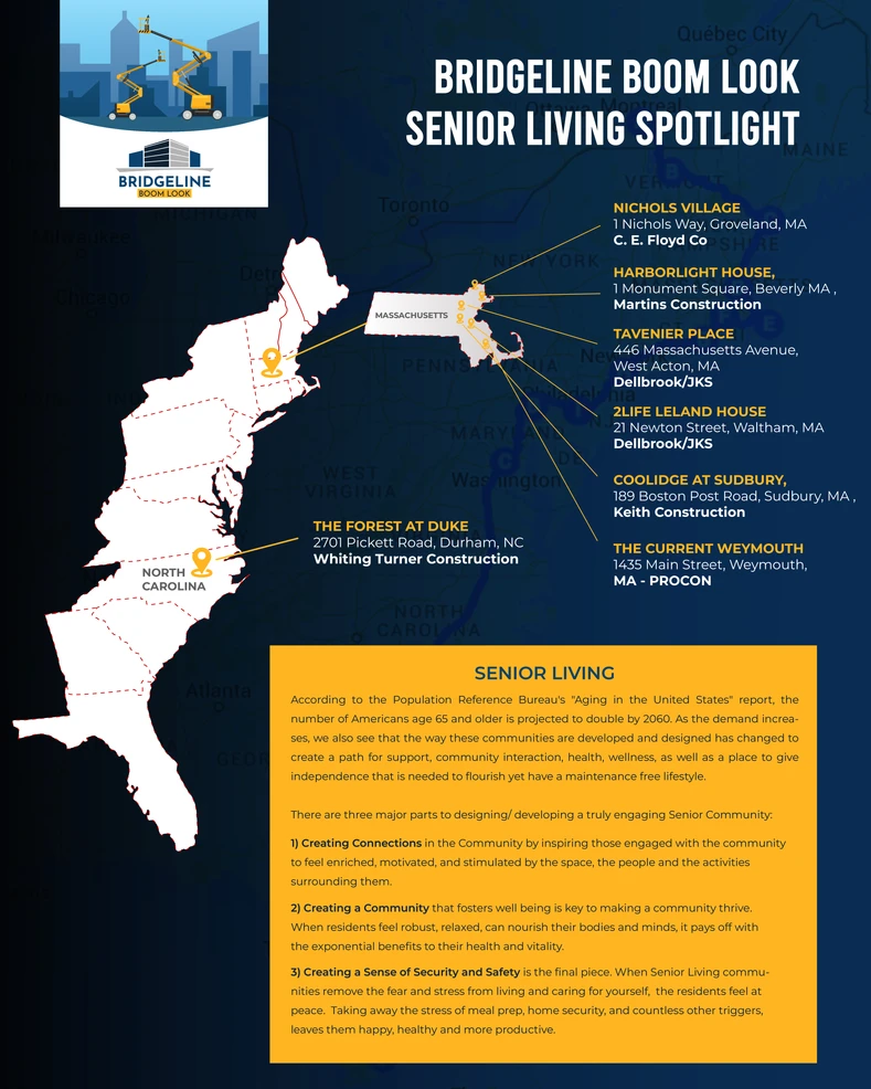 Senior Living Spotlight